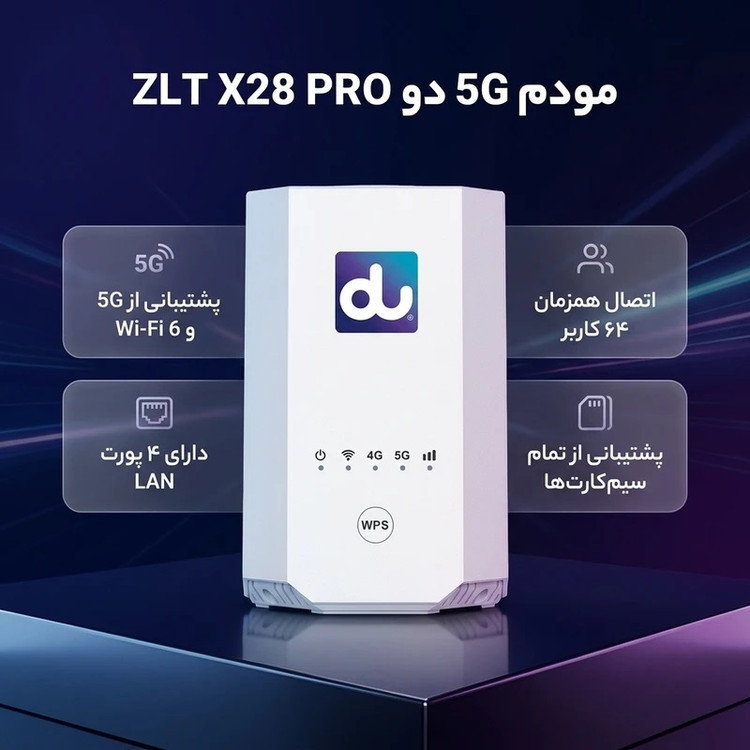 مودم دو زد ال تی مدل X28 pro استوک گرید B